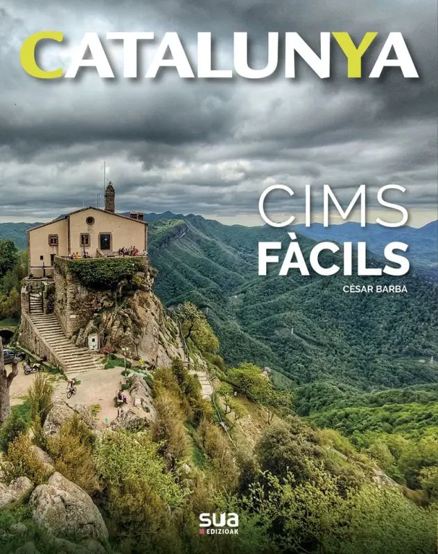 CIMS FÀCILS